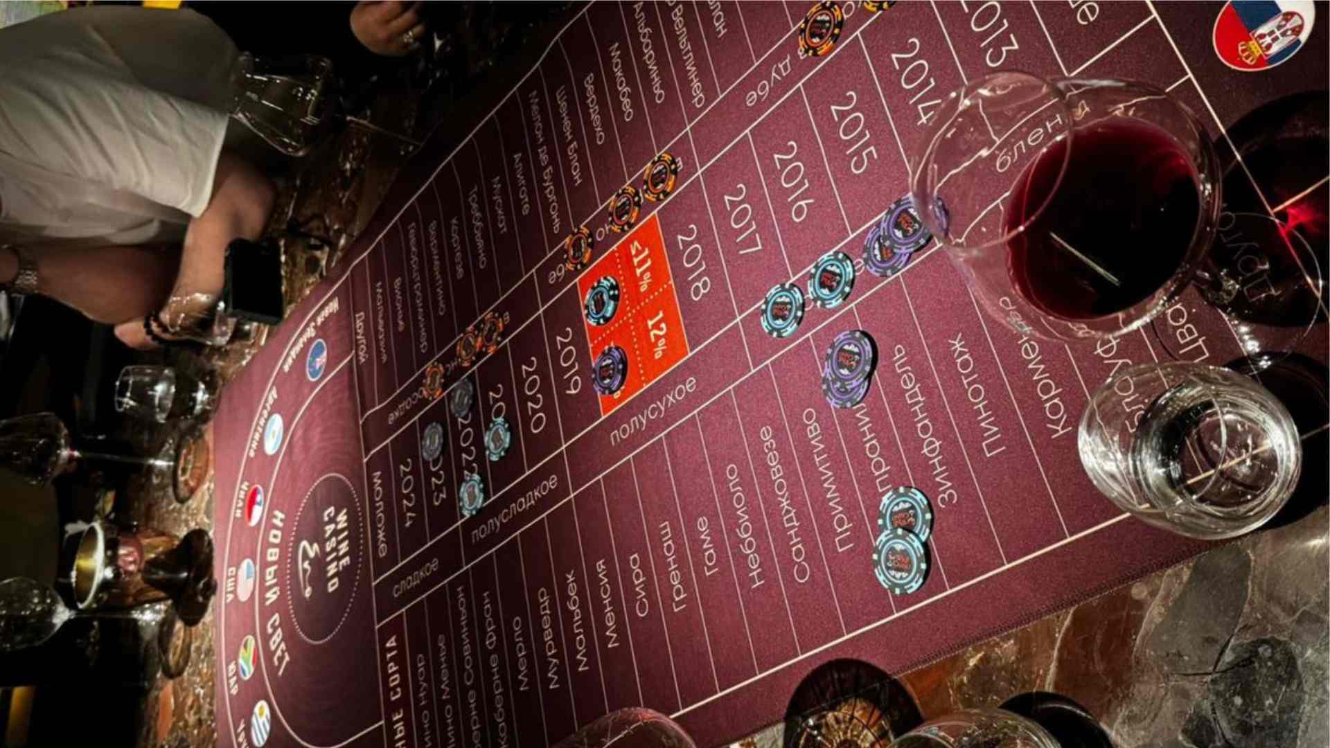 Season 10 Battle Pass Skins And Their Available Rewards